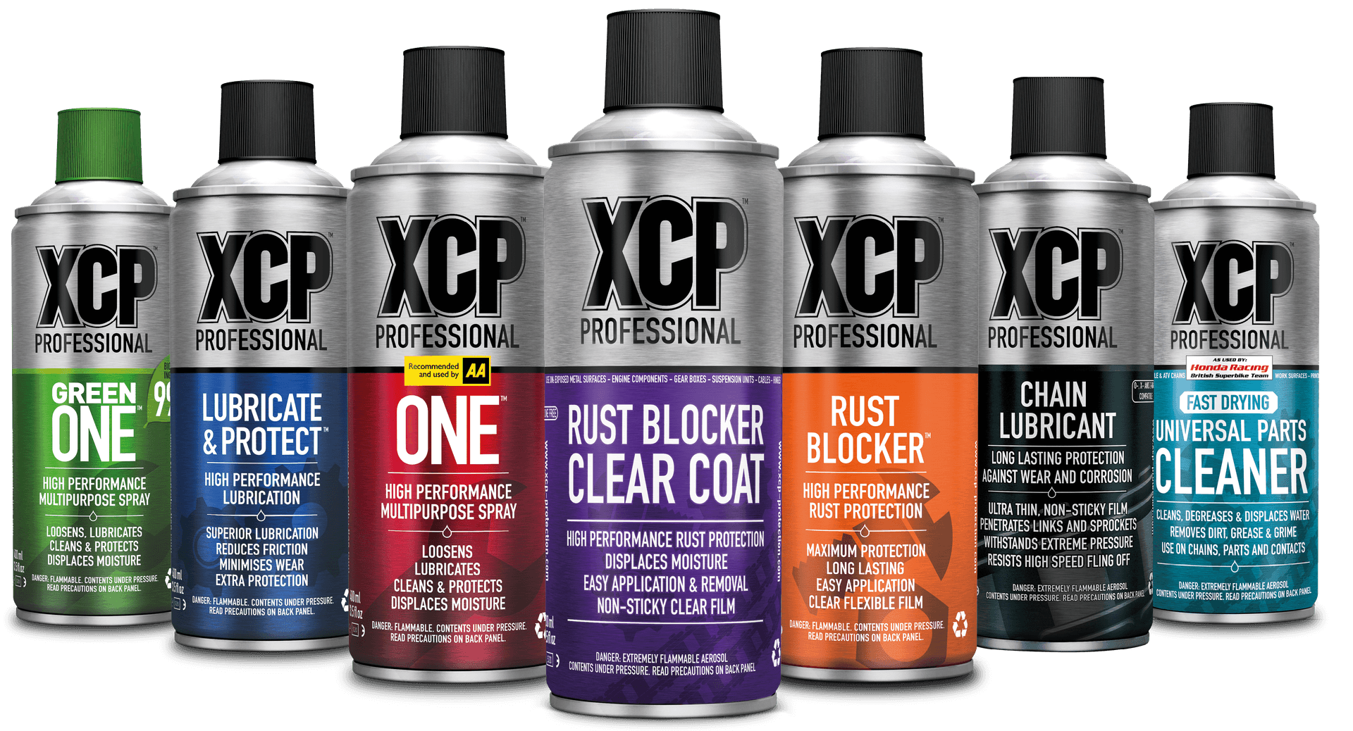 Gama de produse XCP